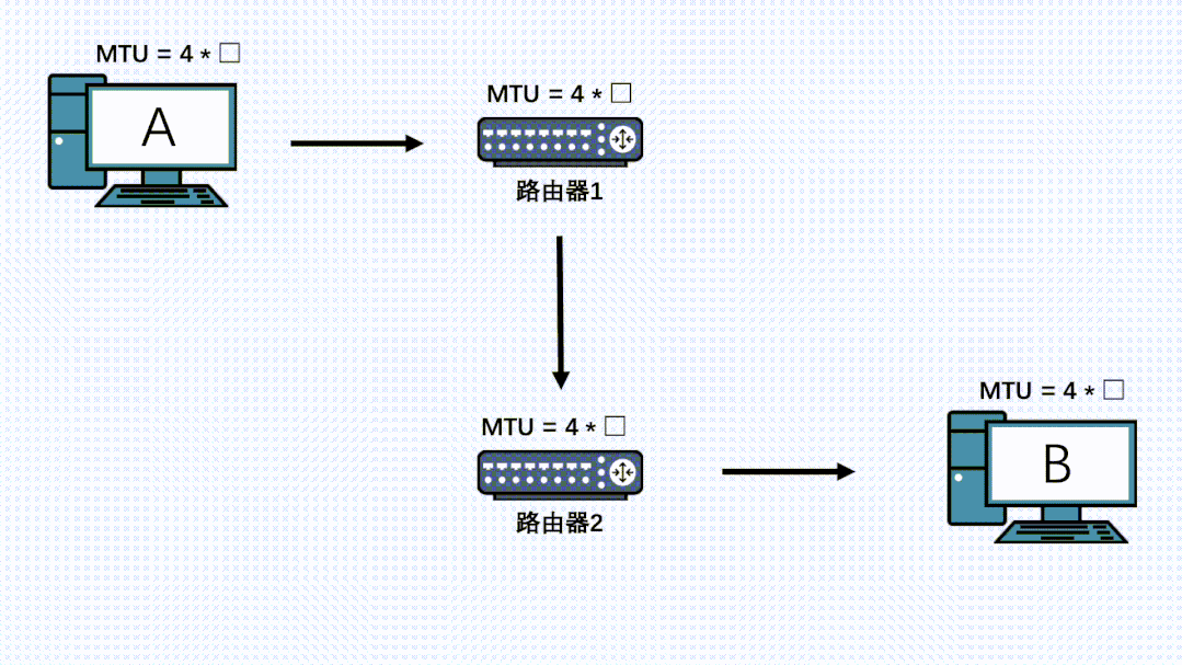 3.gif