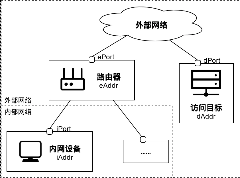 image-1652060526773